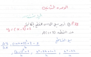 حل الوحدة الثانية الاشتقاق رياضيات للصف الثاني عشر علمي الفصل الأول