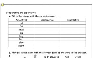 comparative and superlative grammarf انجليزي رابع ف2