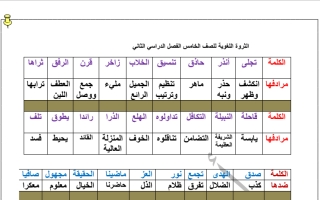 الثروة اللغوية عربي خامس ف2