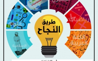 بنك أسئلة اجتماعيات محلول للصف التاسع مدرسة طارق السيد رجب الفصل الأول