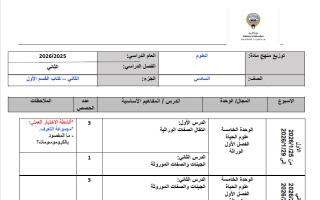 توزيع منهج علوم الصف السادس الفصل الثاني