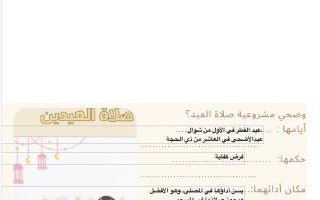 ورقة عمل صلاة العيدين تربية اسلامية الصف الثامن الفصل الأول أ عهد