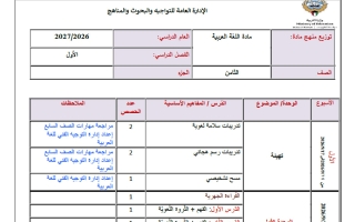توزيع منهج اللغة العربية الصف الثامن الفصل الأول 2026-2027