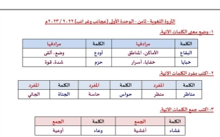 الثروة اللغوية للوحدة الأولى عربي ثامن ف1 #أ. وجيه الهمامي 2022 2023