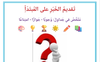 ملخص تقديم الخبر وجوبا وجوازا لغة عربية الصف السابع الفصل الأول 2026-2027 أ صالح أمين