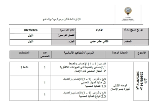 توزيع منهج أحياء الصف الثاني عشر علمي الفصل الأول 2026-2027