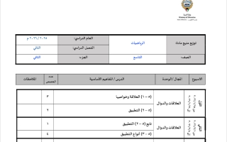 توزيع منهج رياضيات الصف التاسع الفصل الثاني