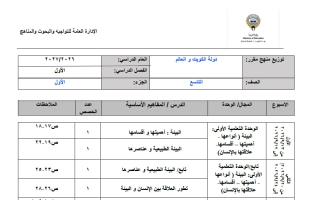 توزيع منهج اجتماعيات الصف التاسع الفصل الأول 2026-2027