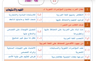 خمسون سؤالاً موضوع لغة الضاد عربي حادي عشر أدبي ف2 #أ. عبدالناصر حسن