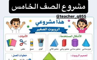 مشروع الوحدة السابعة رياضيات الصف الخامس الفصل الثاني