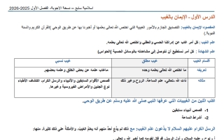 تلخيص مجاب تربية اسلامية الصف السابع الفصل الأول