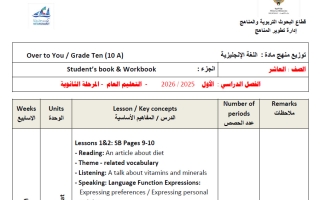 خطة وتوزيع منهج لغة انجليزية الصف العاشر الفصل الأول 2025-2026