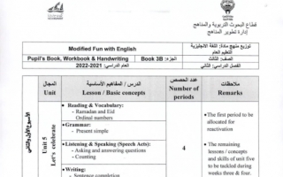 توزيع منهج اللغة الانجليزية الصف الثالث الفصل الثاني 2021 -2022