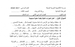 ورقة تدريبات محلولة عربي ثالث ف2 #مدرسة الأكاديمية العربية الحديثة