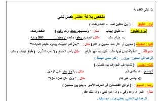 ملخص بلاغة للغة العربية الصف العاشر الفصل الثاني
