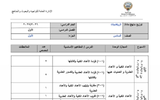 توزيع منهج (الجزء الأول) رياضيات الصف السادس الفصل الأول 2026-2027