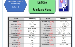 تدريب على اختبار الكلمات لغة انجليزية الصف السابع الفصل الأول