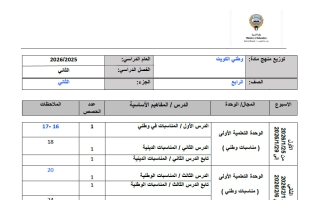 توزيع منهج اجتماعيات الصف الرابع الفصل الثاني