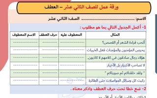 أوراق عمل نحو لغة عربية الصف الثاني عشر الفصل الأول