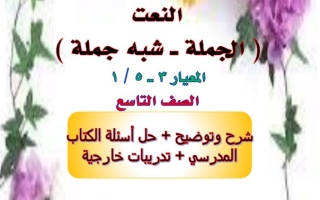 النعت (الجملة شبه الجملة) عربي تاسع متوسط ف1 #أ. هيام البيلي