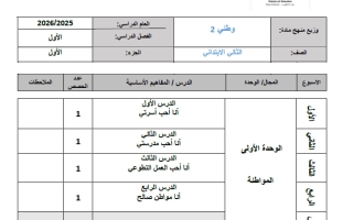خطة منهج اجتماعيات الصف الثاني الفصل الأول 2025-2026