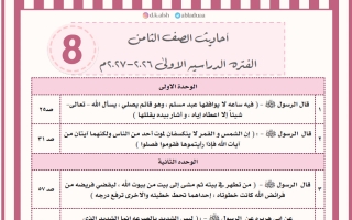 أحاديث تربية اسلامية للصف الثامن الفصل الأول 2026-2027 أ دعاء الشمري