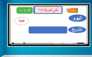 بوربوينت درس لغتي الجميلة جزء (2.1) عربي ثاني ف2