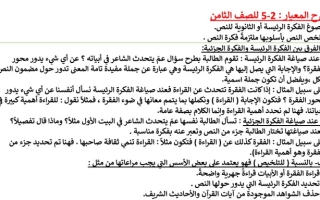 شرح المعيار 2-5 عربي ثامن الفصل الأول #أ. إيمان علي