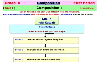 تعبير لغة انجليزية الصف السادس الفصل الأول 2026 أ مصطفى الجندي