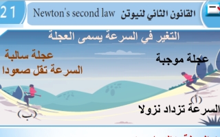 بوربوينت قانون نيوتن الثاني علوم ثامن ف2