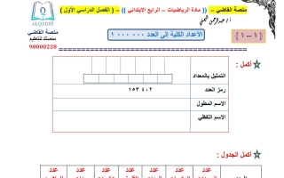 مراجعة رياضيات الصف الرابع الفصل الأول أ عبد الرحمن اليمني