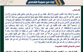 مذكرة آيات من سورة القصص للغة العربية الصف العاشر الفصل الأول 2026-2027