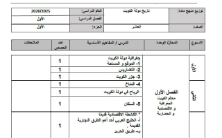 خطة منهج تاريخ الصف العاشر الفصل الأول 2025-2026