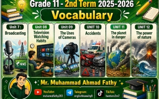 كلمات المنهج مع صور توضيحية للمعنى للغة الانجليزية الصف الحادي عشر الفصل الثاني 2026 أ محمد فتحي