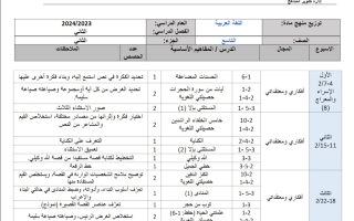 توزيع منهج لغة عربية تاسع فصل ثاني #2023-2024