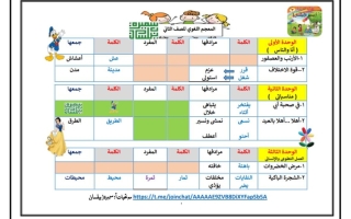 الثروة اللغوية عربي ثاني ابتدائي فصل ثاني #أ. سميرة بيلسان 2023-2024