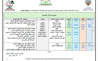 التجارب العملية المقررة علوم الصف السابع الفصل الأول