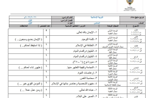توزيع منهج (الجزء الأول) تربية اسلامية للصف السادس الفصل الأول 2026-2027