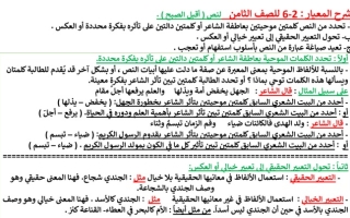 تطبيق للمعيار 2-6 لقصيدة أقبل الصبح عربي ثامن الفصل الأول #أ. إيمان علي