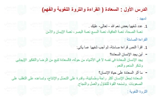 حل درس السعادة لغة عربية الصف السابع الفصل الأول