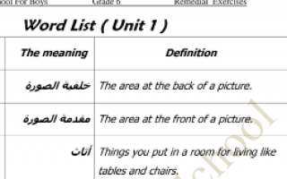 مذكرة لغة انجليزية محلولة للصف السادس الفصل الاول مدرسة أحمد السقاف