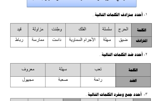 الثروة اللغوية (الوحدة الثانية) عربي ثامن ف2 #أ. أحمد صديق