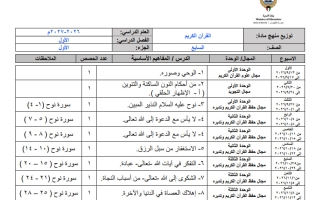 توزيع منهج (الجزء الأول) قرآن كريم للصف السابع الفصل الأول 2026-2027