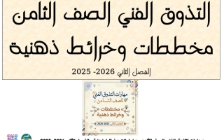 التذوق الفني (مخططات وخرائط ذهنية) لغة عربية الصف الثامن الفصل الثاني #الفيض