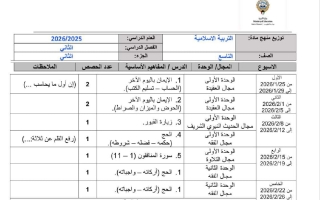 توزيع منهج التربية الاسلامية للصف التاسع الفصل الثاني