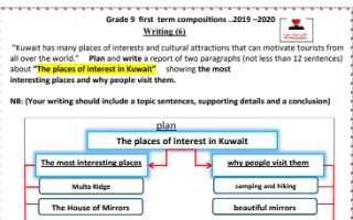 تقرير انجليزي The places of interest in Kuwait للصف التاسع