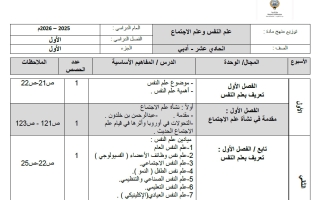 خطة منهج علم النفس الصف الحادي عشر أدبي الفصل الأول 2025-2026