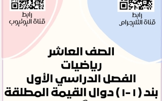 بند (1-1) دوال القيمة المطلقة رياضيات الصف العاشر الفصل الأول