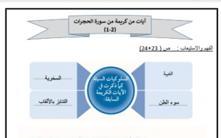حل أنشطة العربي للصف التاسع من ص22 41 إعداد بيلسان