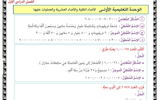 قوانين رياضيات الصف السادس الفصل الأول أ حسام بيومي